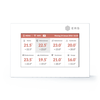 ERS-ES-160 Zentralsteuerung